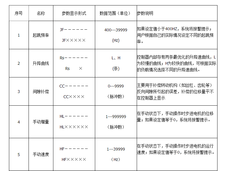 TIMDƬ20170706093220.png