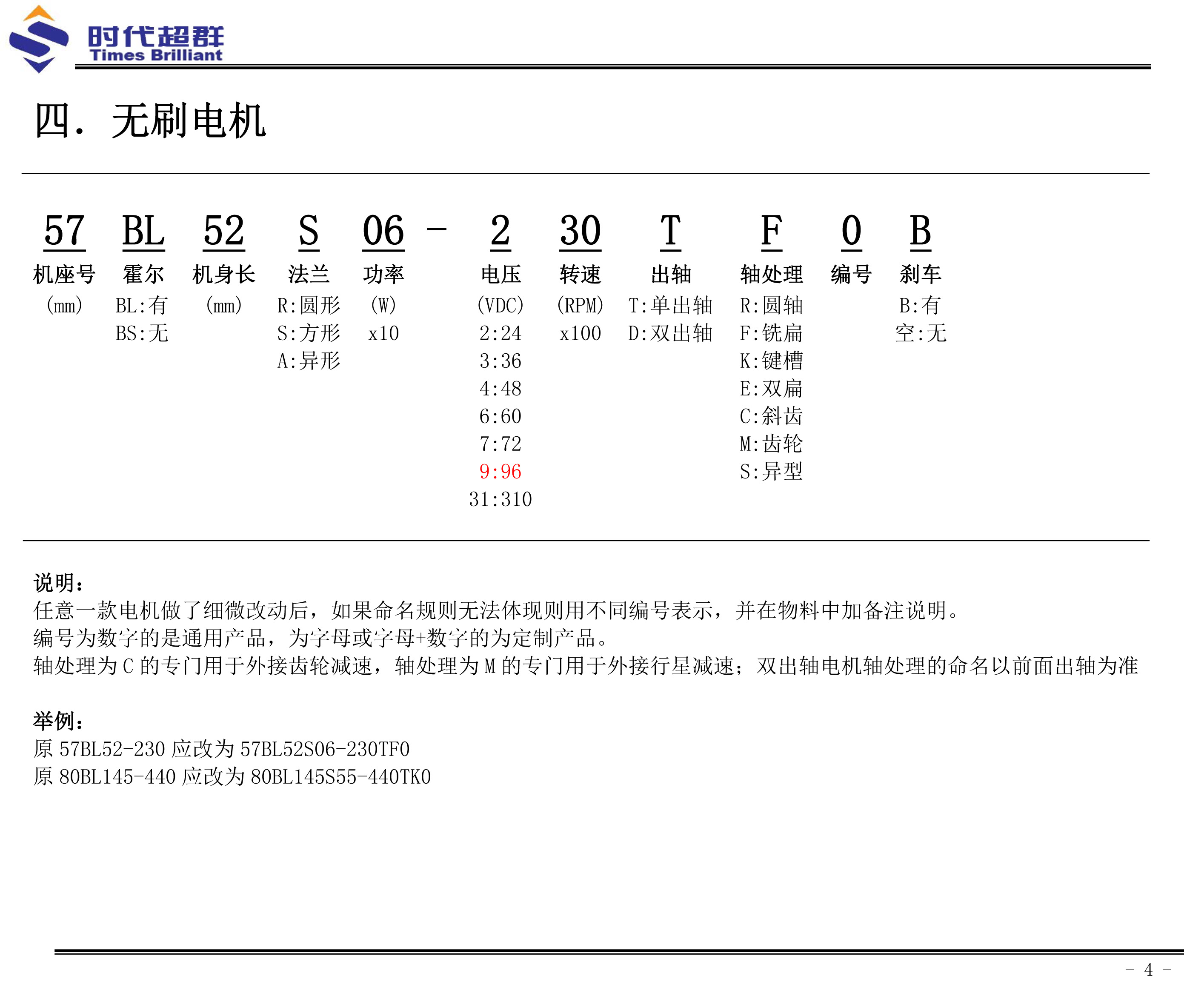 無刷電機(jī)名名規(guī)則.jpg 無刷電機(jī)名名規(guī)則.jpg