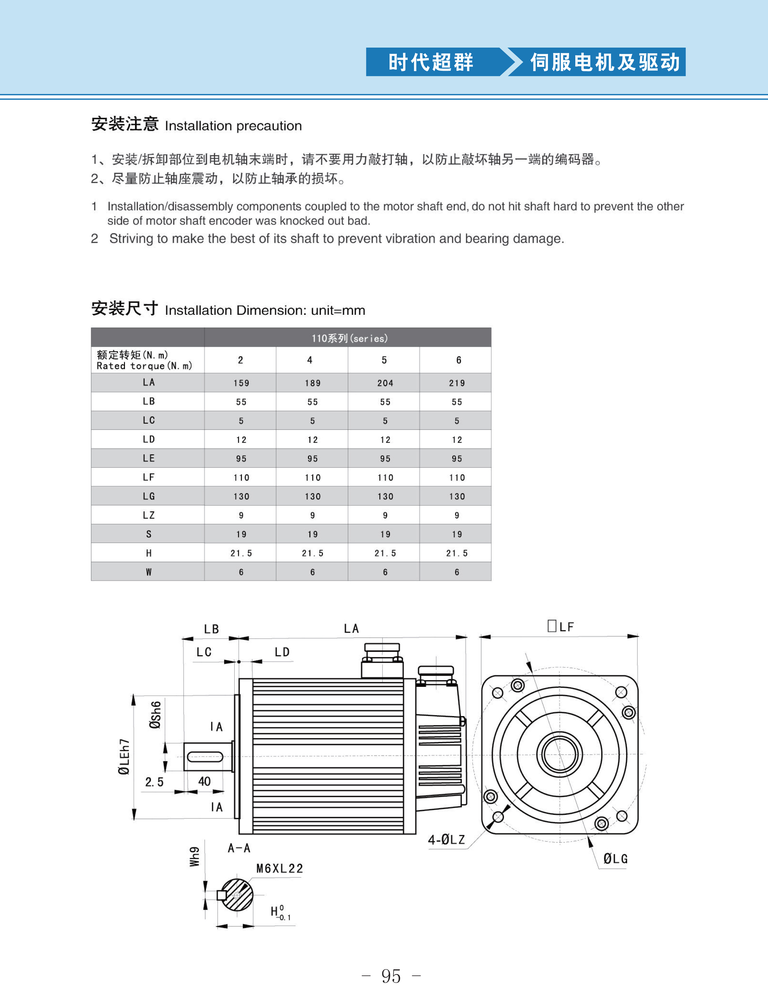 110伺服尺寸圖.jpg 110伺服尺寸圖.jpg