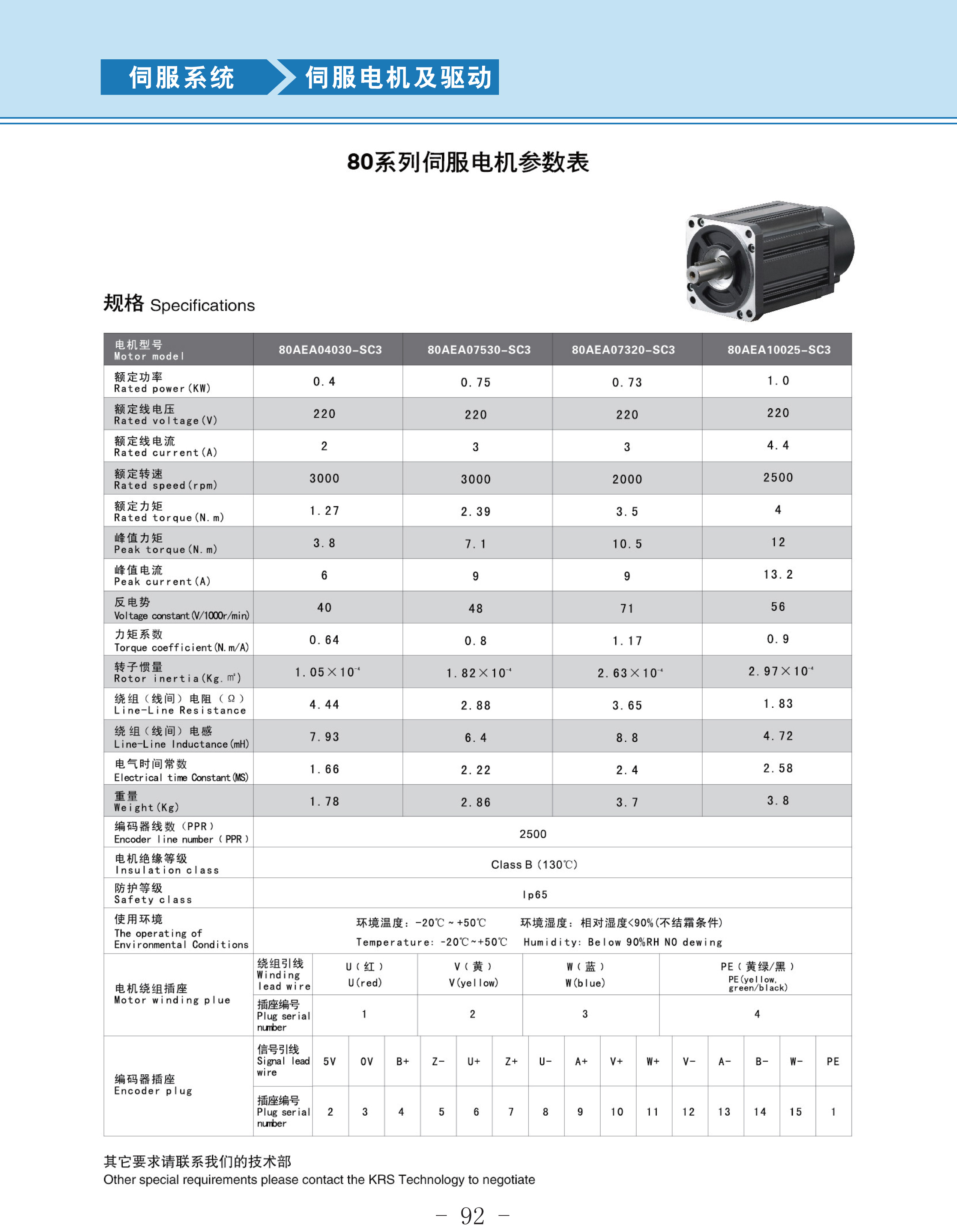 80伺服參數(shù).jpg 80伺服參數(shù).jpg
