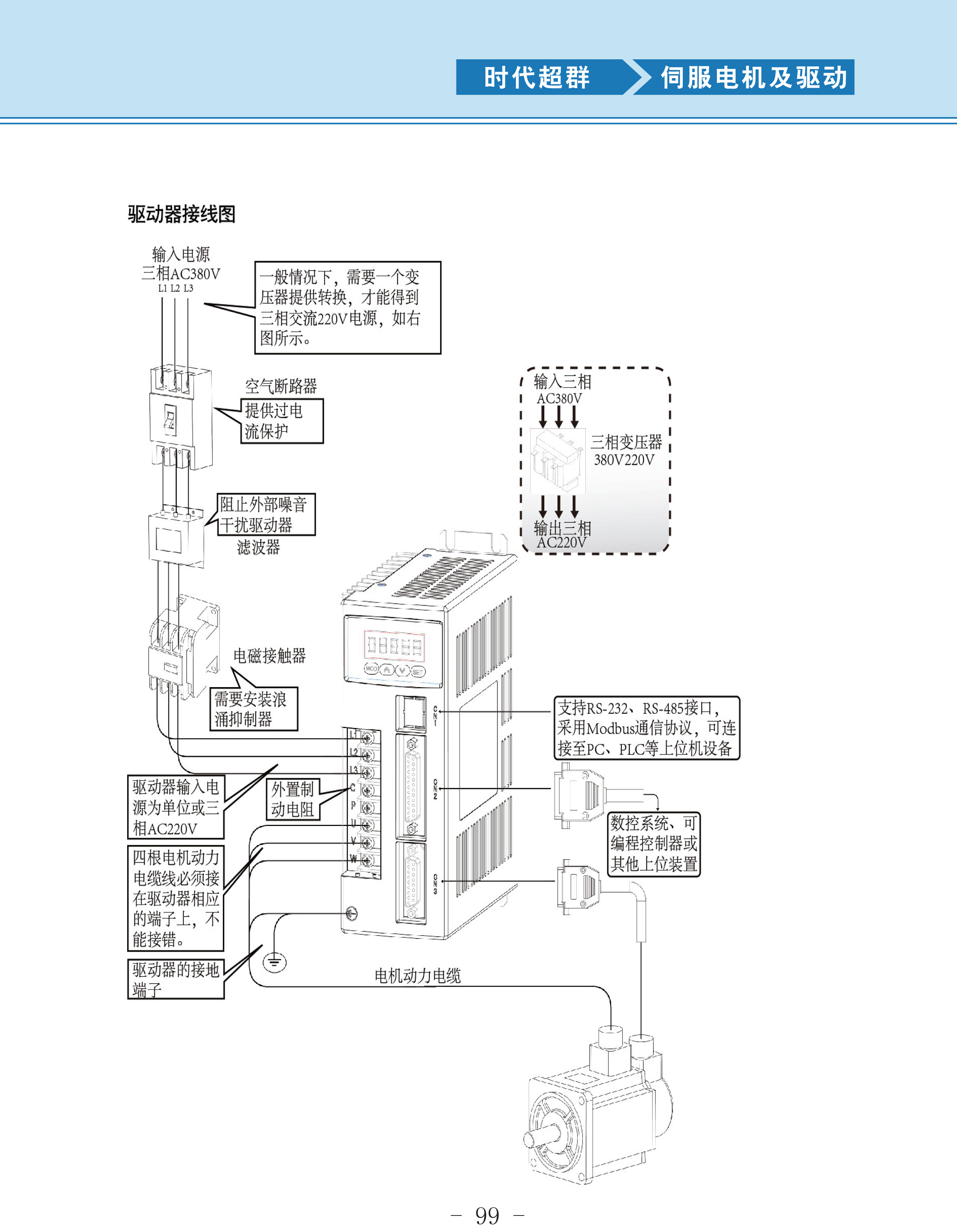 伺服驅(qū)動(dòng)器接線圖.jpg 伺服驅(qū)動(dòng)器接線圖.jpg