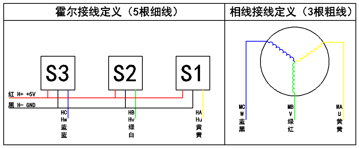 TB2ShQEkCBjpuFjSsplXXa5MVXa_!!2126204876.png