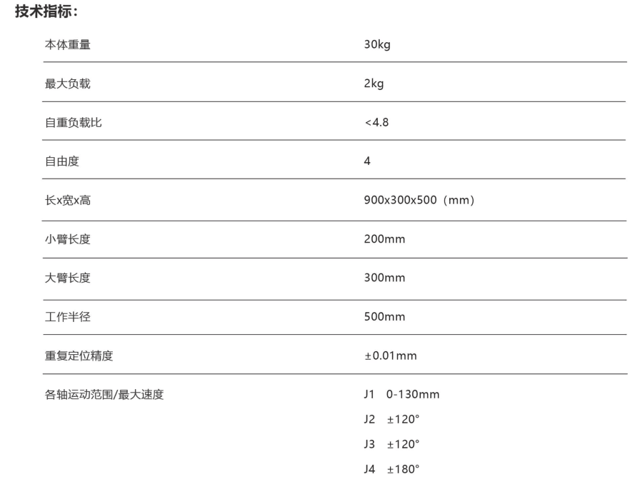 小工匠參數(shù)000.png 小工匠參數(shù)000.png
