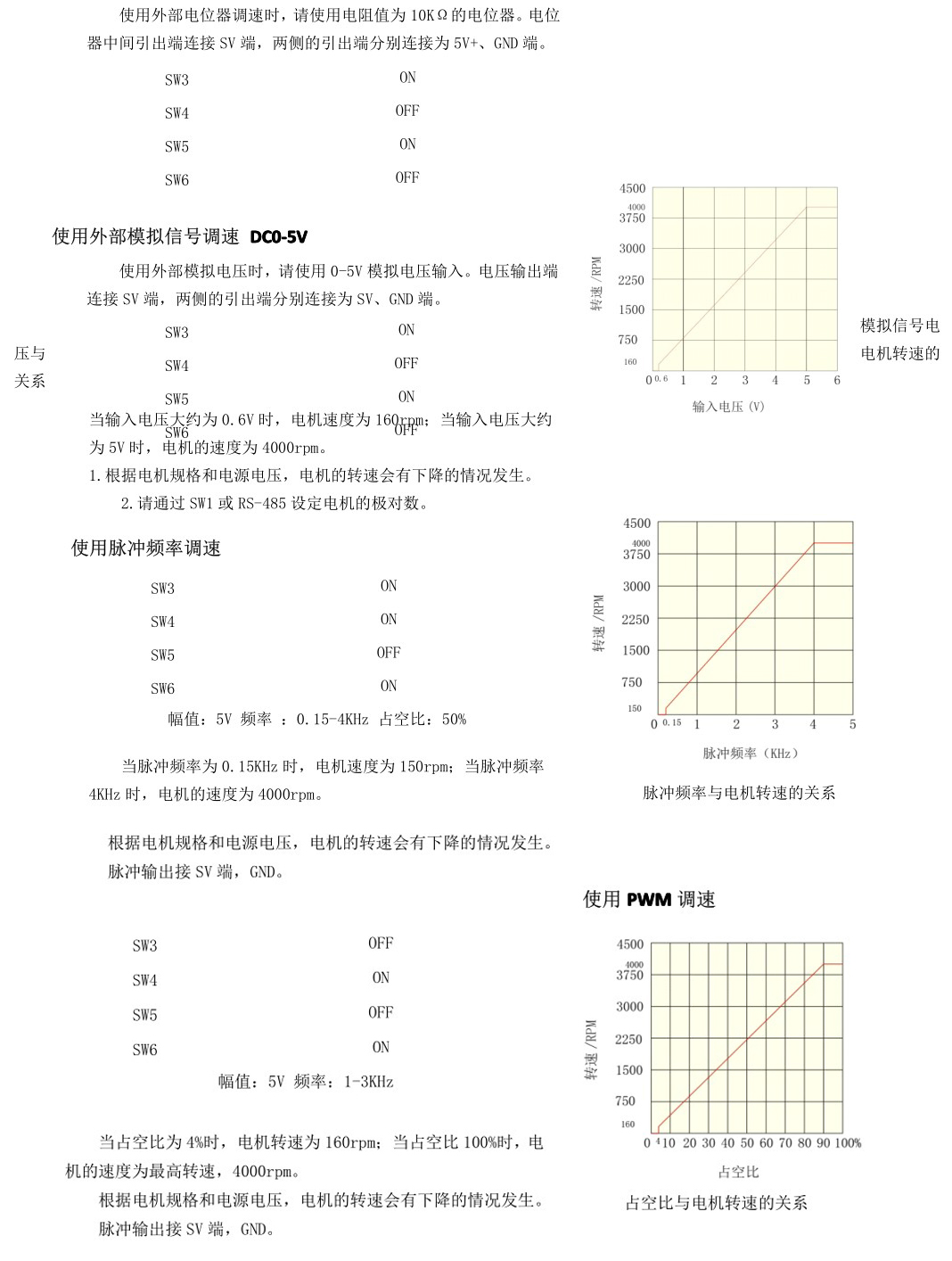 6650f3.JPG
