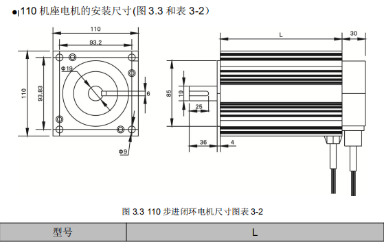 110閉環(huán).png 110閉環(huán).png