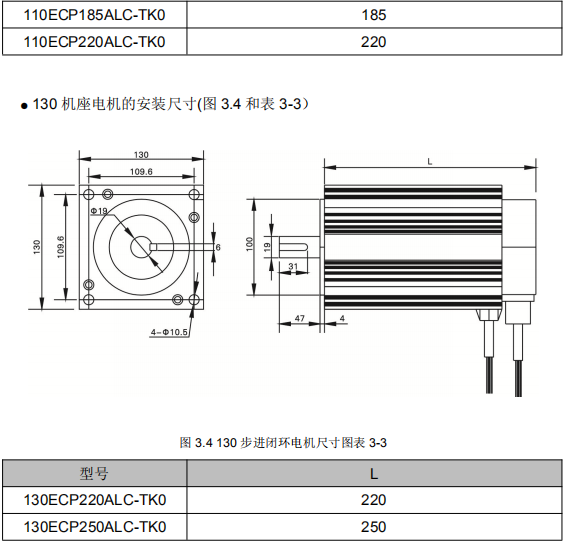 130閉環(huán).png 130閉環(huán).png