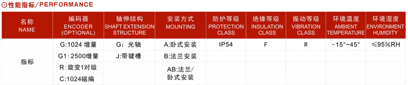 198機(jī)座2.jpg
