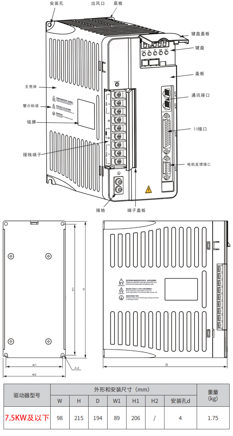 驅(qū)動7.5KW.jpg 驅(qū)動7.5KW.jpg
