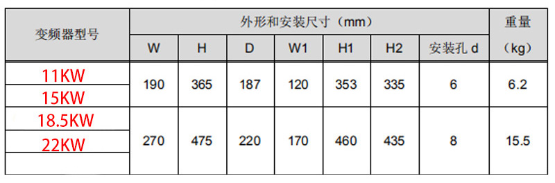 11kw驅(qū)動�?.jpg