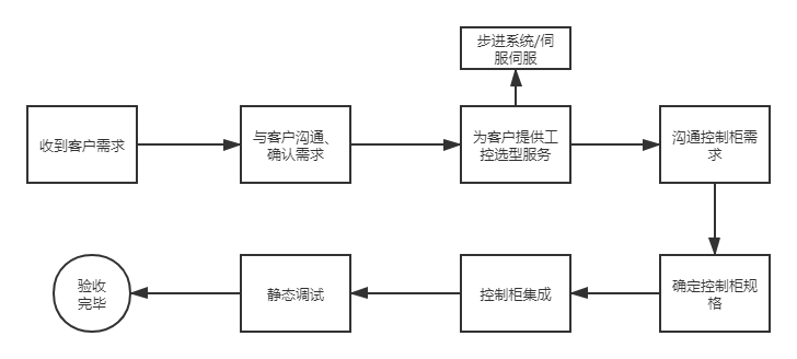 ΢ňDƬ_20201023090250.png