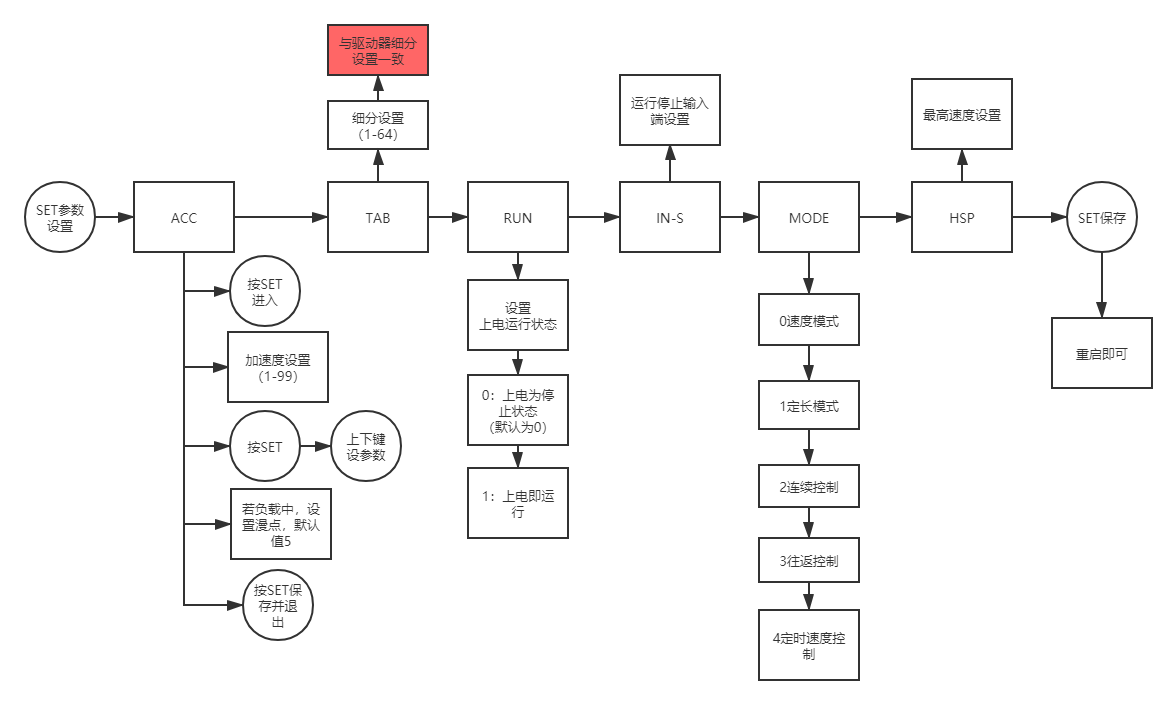 CS10-3(sh)O(sh).png