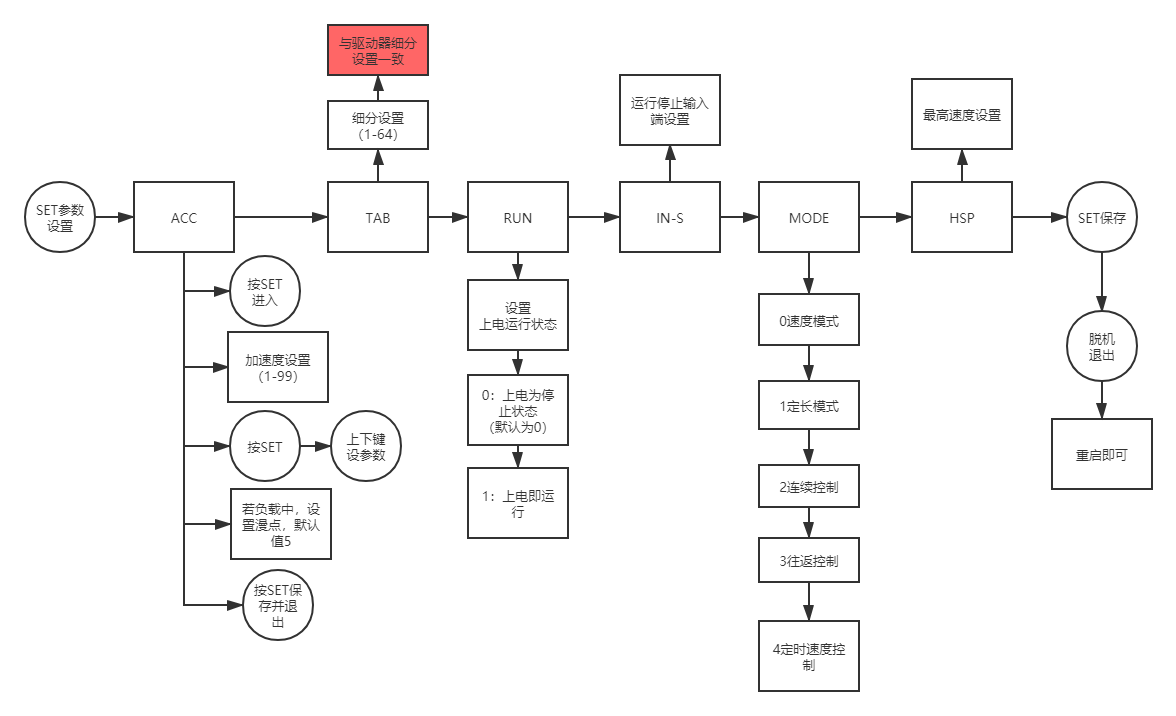 CS10-3(sh)O(sh)(1).png