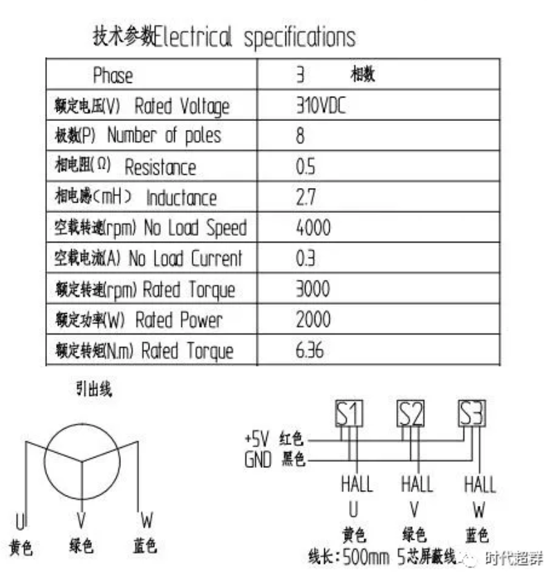 2kw參數(shù).png 2kw參數(shù).png