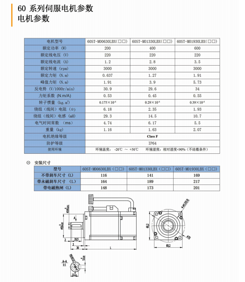 60參數(shù).png 60參數(shù).png