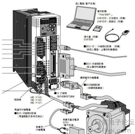 ŷ늙C(j)