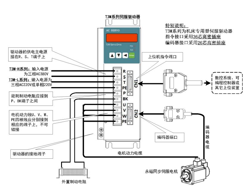 DƬ4.png