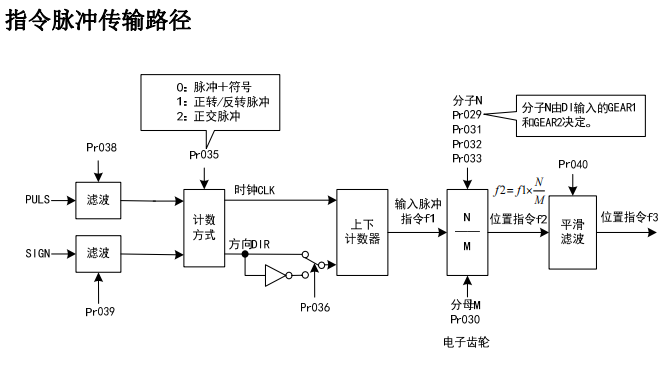圖片9.png 圖片9.png