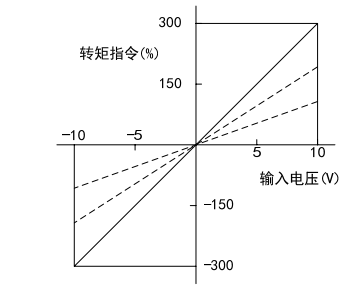 DƬ43.png