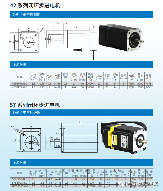 57閉環(huán)電機(jī)列表.png 57閉環(huán)電機(jī)列表.png