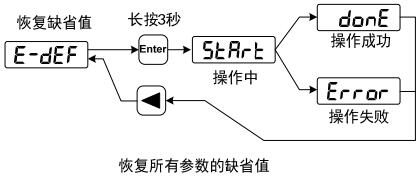 QQ؈D20220307131009.jpg