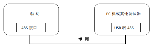 圖片13.png 圖片13.png