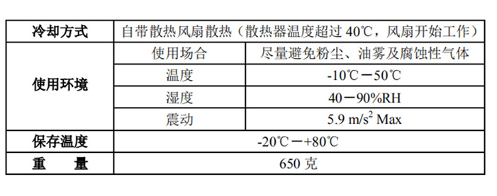環(huán)境.jpg 環(huán)境.jpg