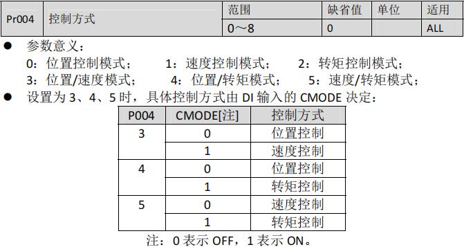 QQ؈D20220321131637.jpg