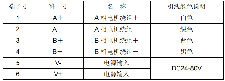 DƬ7.png