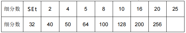 DƬ15.png