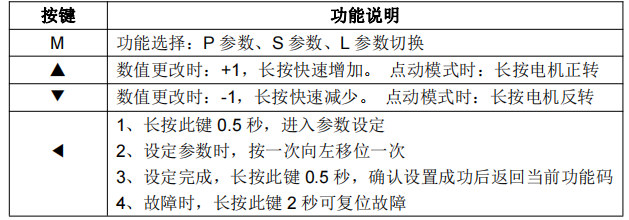 DƬ15.png