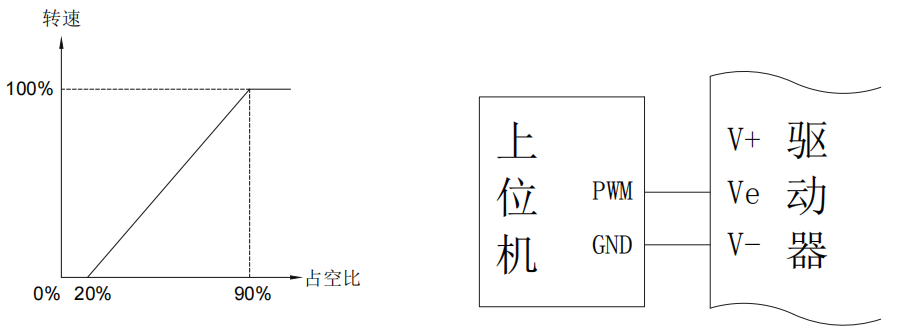 DƬ12.png