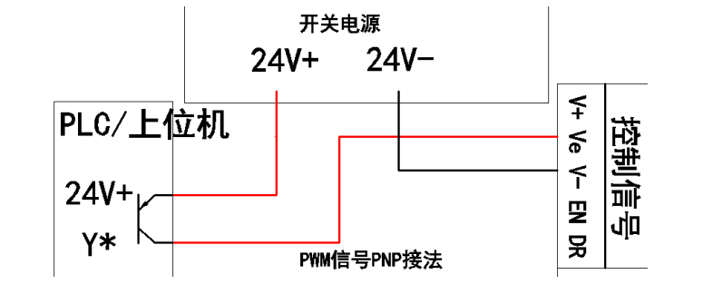 DƬ17.png