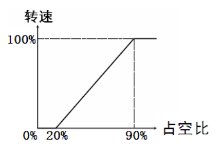 DƬ19.png