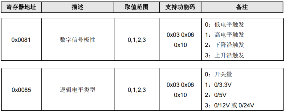DƬ20.png