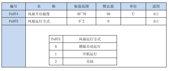 DM系列風(fēng)扇.png DM系列風(fēng)扇.png
