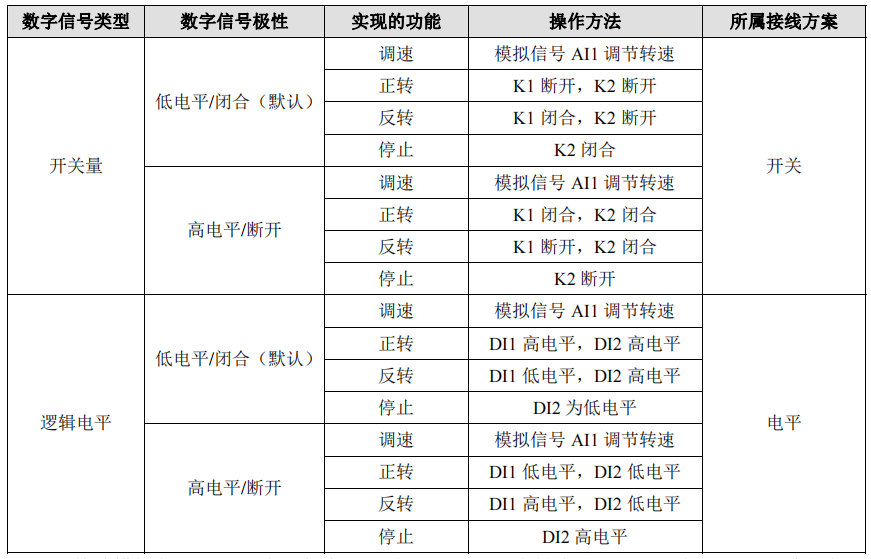 DƬ10.png