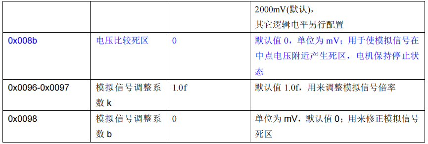 DƬ12.png