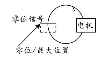 QQ؈D20220415170623.jpg