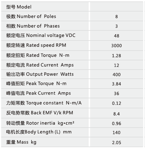QQ؈D20220415210520.png