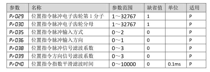 QQ؈D20220421183122.jpg