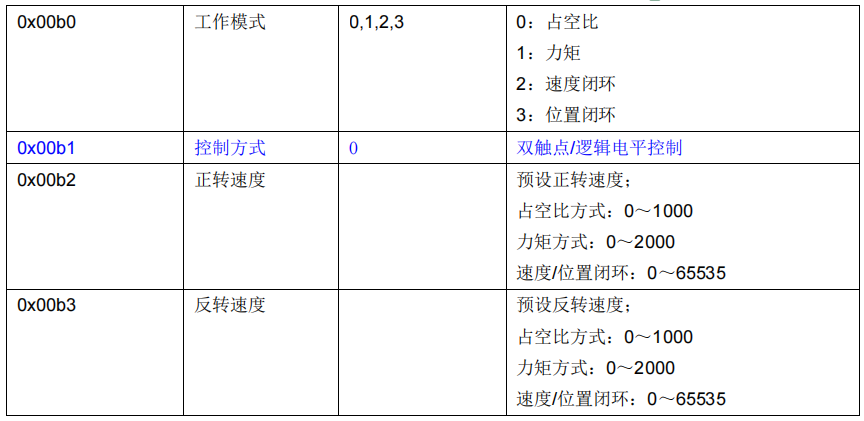DƬ14.png