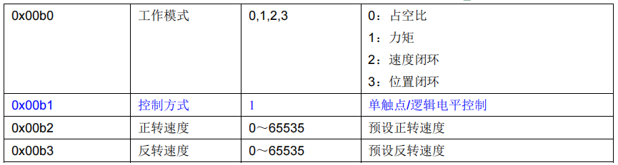 DƬ15.png