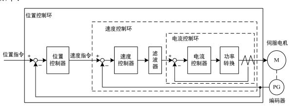 QQ؈D20220526160007.jpg