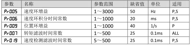 QQ؈D20220526160058.jpg