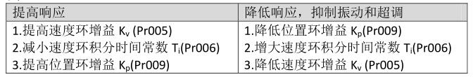 QQ؈D20220526160153.jpg
