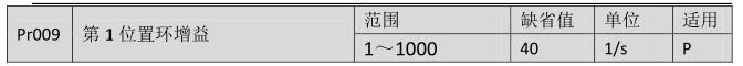 QQ؈D20220526160937.jpg