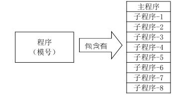 QQ؈D20220723142159.jpg
