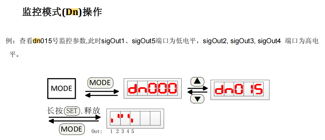 DƬ6.png