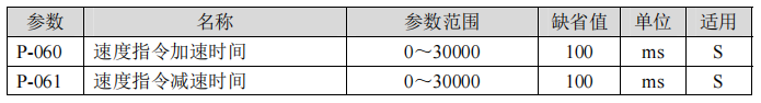 DƬ11.png