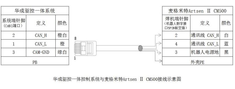 QQ؈D20220816164048.jpg